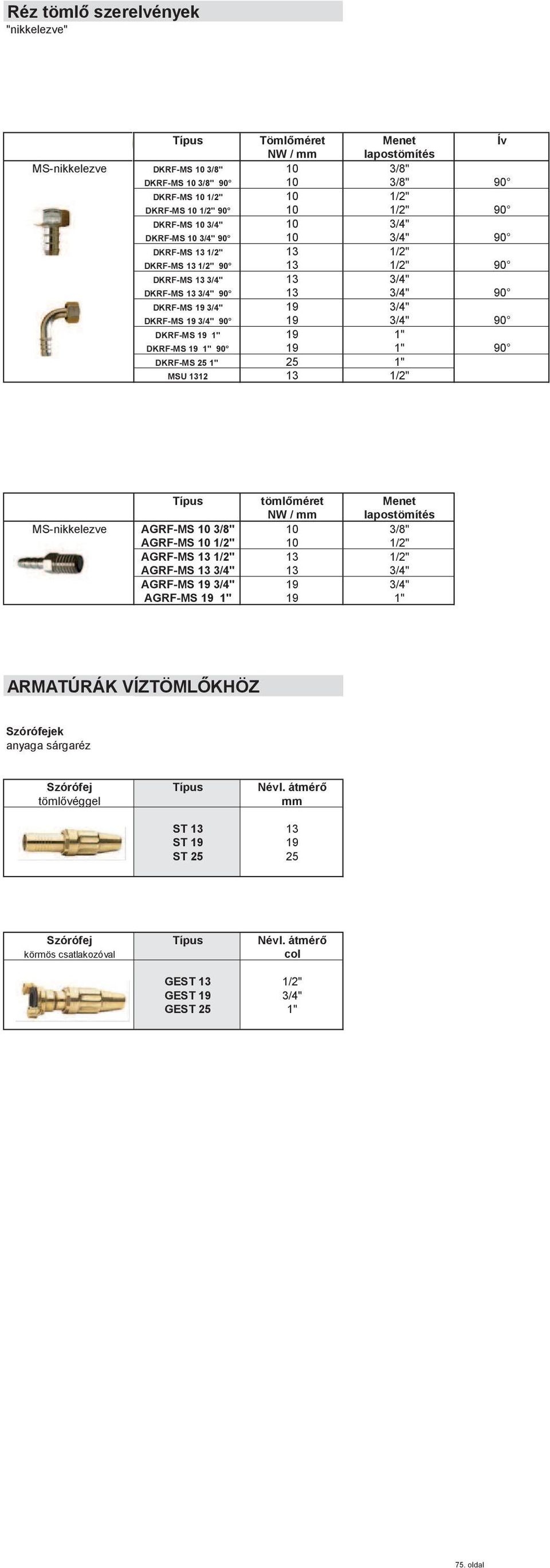 DKRF-MS 19 3/4" 90 19 3/4" 90 DKRF-MS 19 1" 19 1" DKRF-MS 19 1" 90 19 1" 90 DKRF-MS 25 1" 25 1" MSU 1312 13 1/2" Típus tömlőméret Menet NW / mm lapostömítés MS-nikkelezve AGRF-MS 10 3/8" 10 3/8"