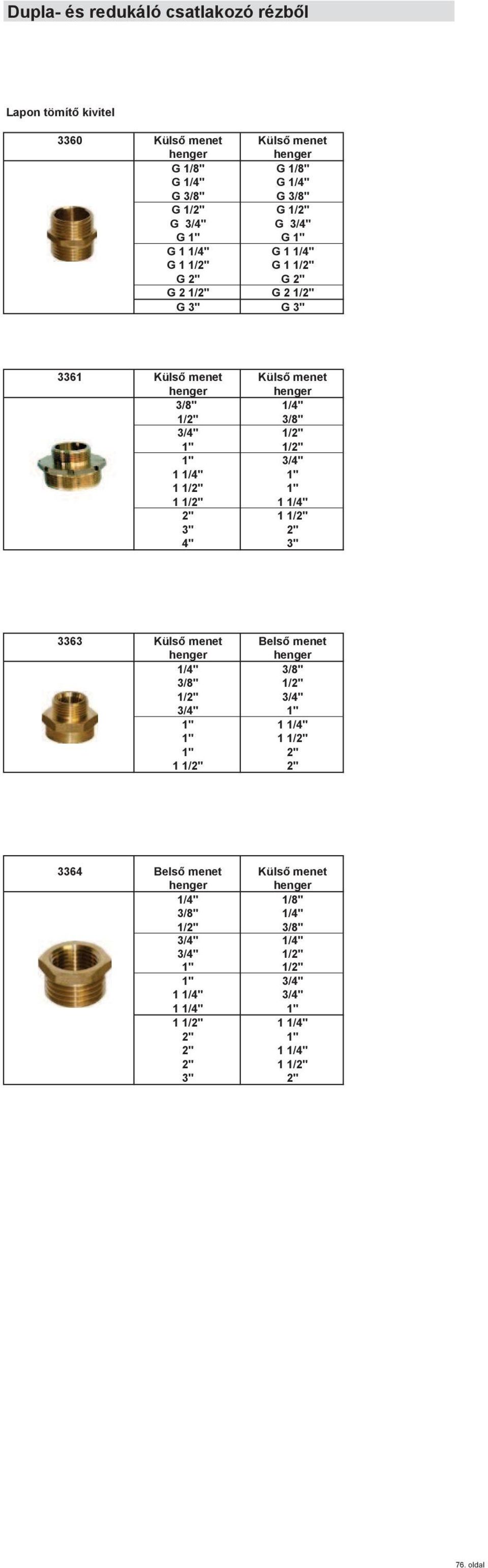 1" 1 1/2" 1" 1 1/2" 1 1/4" 2" 1 1/2" 3" 2" 4" 3" 3363 Külső menet Belső menet henger henger 1/4" 3/8" 3/8" 1/2" 1/2" 3/4" 3/4" 1" 1" 1 1/4" 1" 1 1/2" 1" 2" 1 1/2" 2" 3364