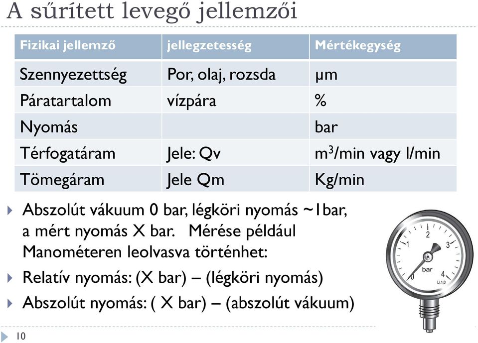 bar. Mérése például Manométeren leolvasva történhet: Relatív nyomás: (X bar) (légköri nyomás) bar