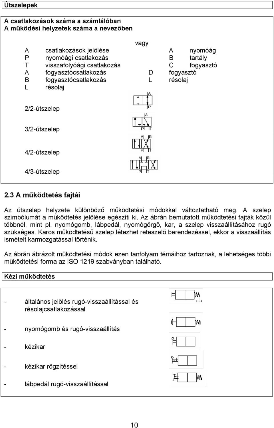 HIDRAULIKA BÁZIS TP 501. tankönyv - PDF Free Download