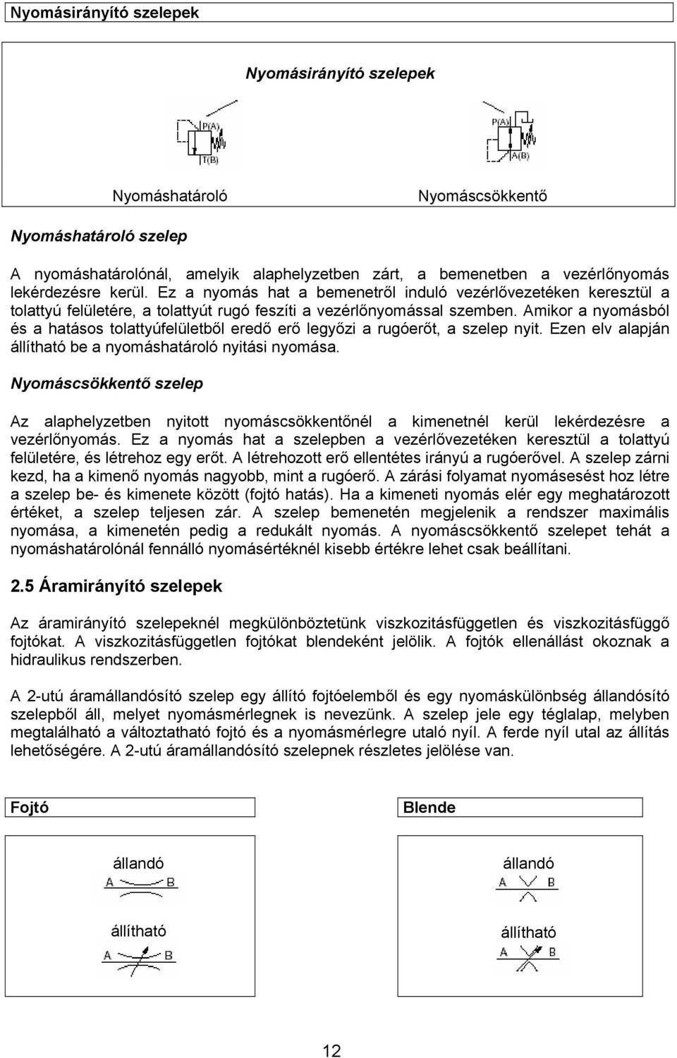 Amikor a nyomásból és a hatásos tolattyúfelületből eredő erő legyőzi a rugóerőt, a szelep nyit. Ezen elv alapján állítható be a nyomáshatároló nyitási nyomása.