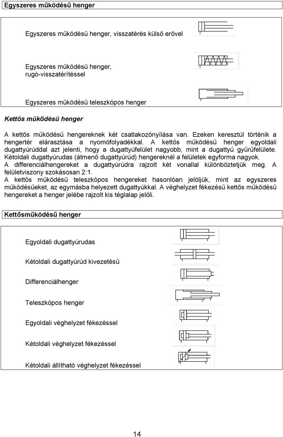 A kettős működésű henger egyoldali dugattyúrúddal azt jelenti, hogy a dugattyúfelület nagyobb, mint a dugattyú gyűrűfelülete.