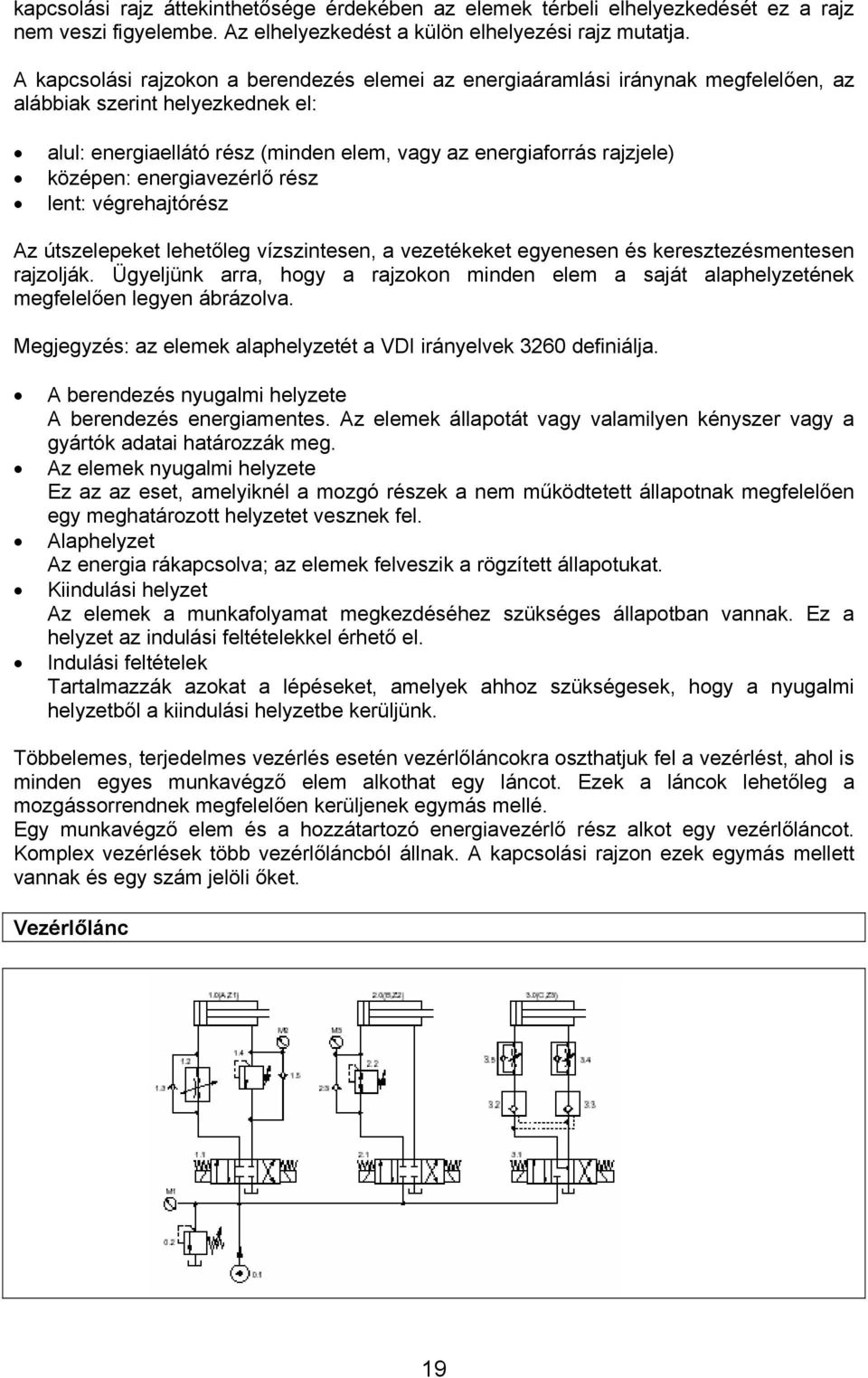 energiavezérlő rész lent: végrehajtórész Az útszelepeket lehetőleg vízszintesen, a vezetékeket egyenesen és keresztezésmentesen rajzolják.