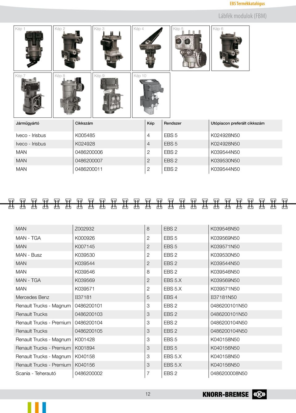 K039569N50 MAN K007145 2 EBS 5 K039571N50 MAN - Busz K039530 2 EBS 2 K039530N50 MAN K039544 2 EBS 2 K039544N50 MAN K039546 8 EBS 2 K039546N50 MAN - TGA K039569 2 EBS 5.