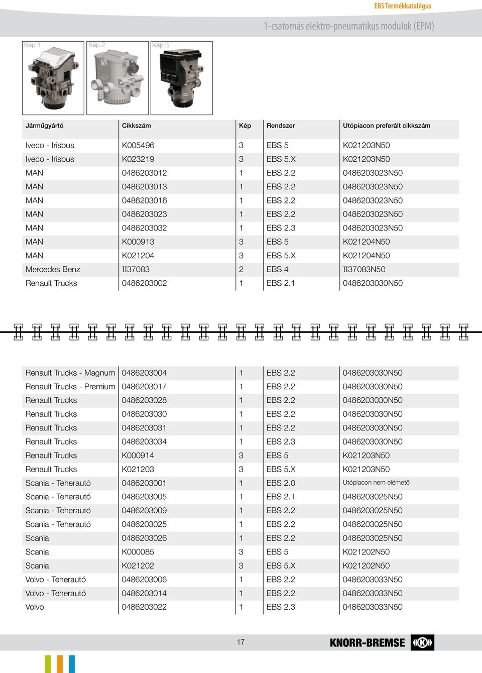 3 0486203023N50 MAN K000913 3 EBS 5 K021204N50 MAN K021204 3 EBS 5.X K021204N50 Mercedes Benz II37083 2 EBS 4 II37083N50 Renault Trucks 0486203002 1 EBS 2.