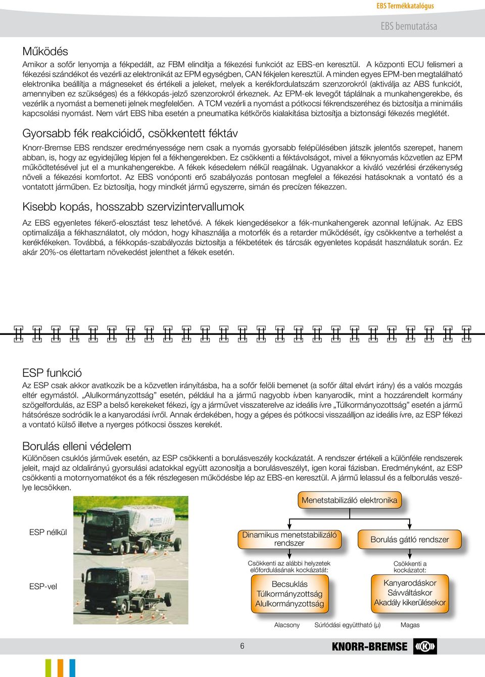 A minden egyes EPM-ben megtalálható elektronika beállítja a mágneseket és értékeli a jeleket, melyek a kerékfordulatszám szenzorokról (aktiválja az ABS funkciót, amennyiben ez szükséges) és a