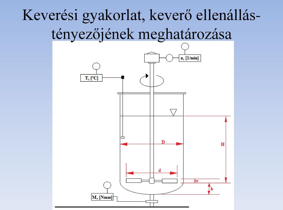 keverő