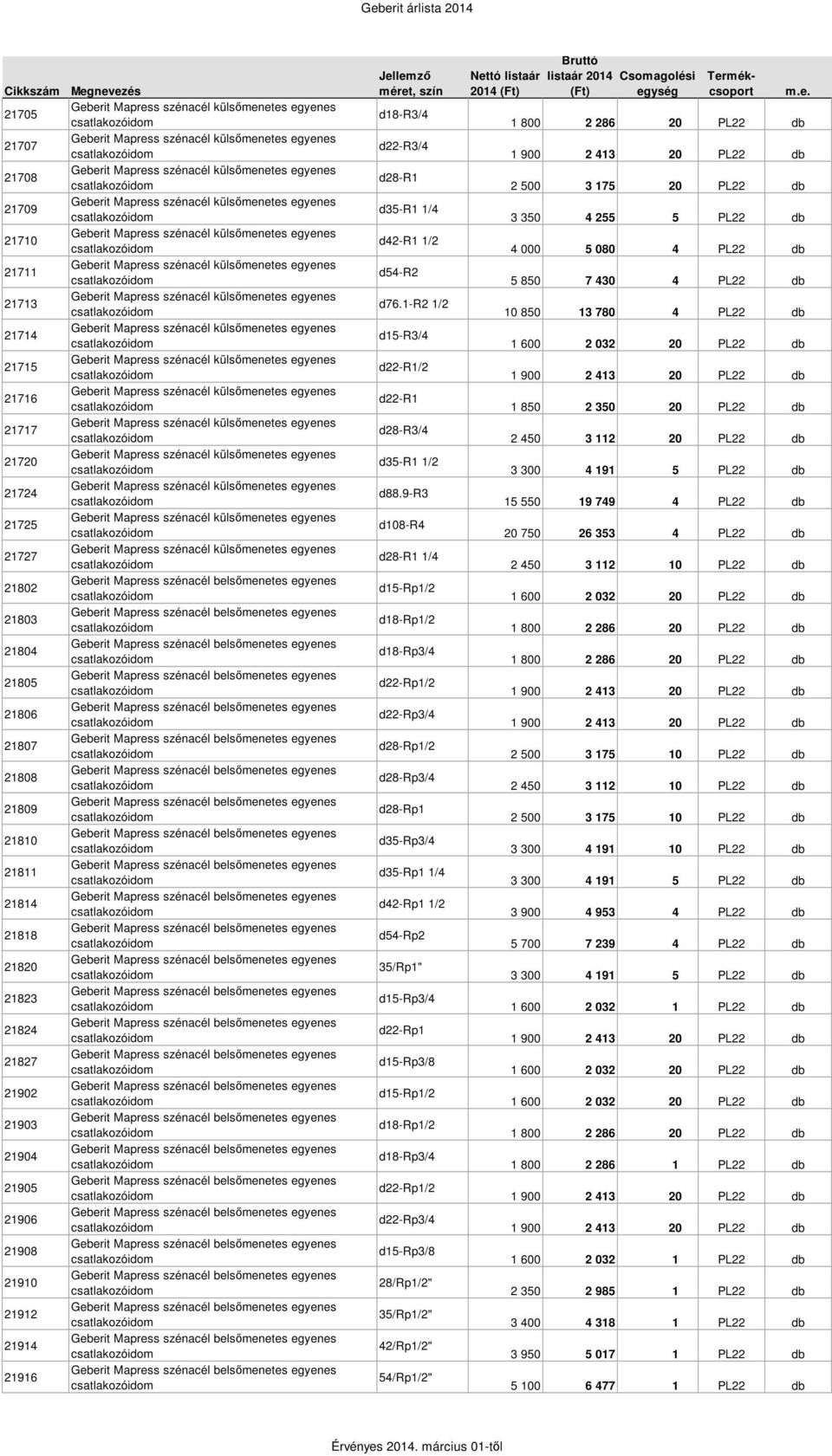 külsőmenetes egyenes Geberit Mapress szénacél külsőmenetes egyenes Geberit Mapress szénacél külsőmenetes egyenes Geberit Mapress szénacél külsőmenetes egyenes Geberit Mapress szénacél külsőmenetes