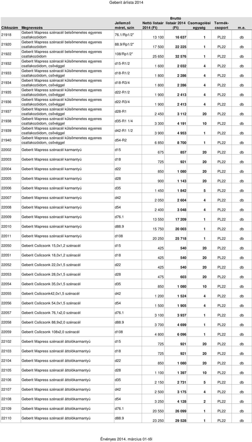 csővéggel 21936 Geberit Mapress szénacél külsőmenetes egyenes, csővéggel 21937 Geberit Mapress szénacél külsőmenetes egyenes, csővéggel 21938 Geberit Mapress szénacél külsőmenetes egyenes, csővéggel