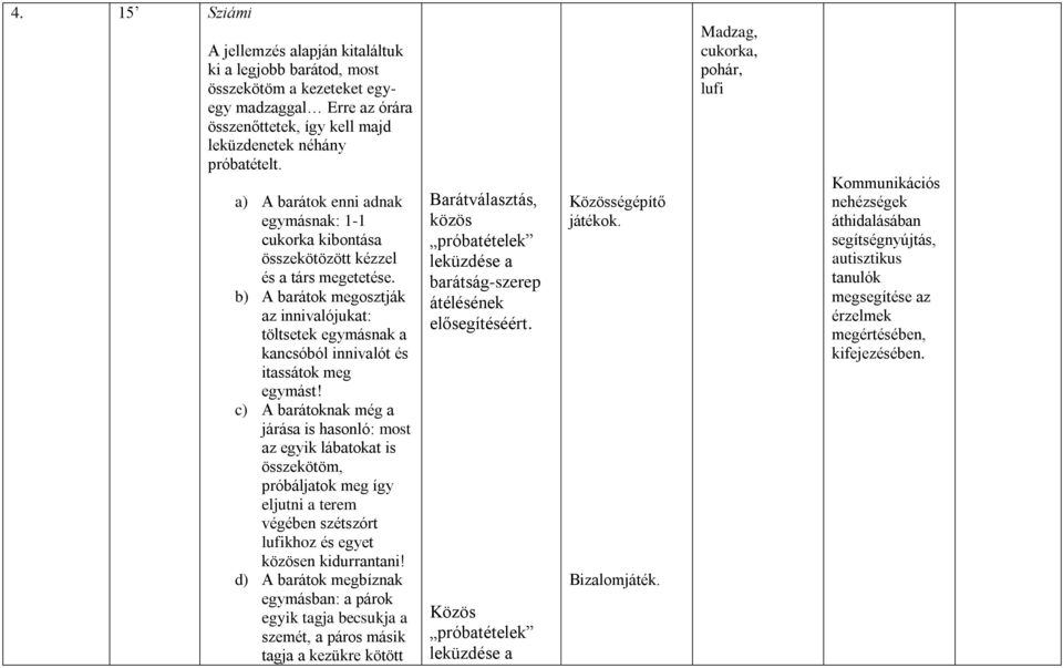 b) A barátok megosztják az innivalójukat: töltsetek egymásnak a kancsóból innivalót és itassátok meg egymást!