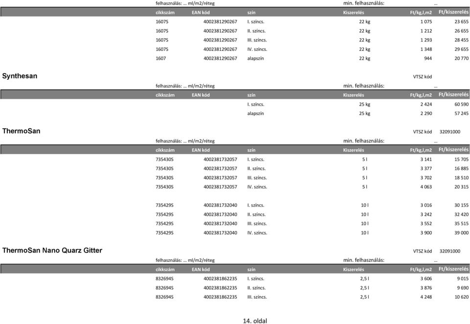 színcs. 5 l 3702 18510 735430S 4002381732057 IV. színcs. 5 l 4063 20315 735429S 4002381732040 I. színcs. 10 l 3016 30155 735429S 4002381732040 II. színcs. 10 l 3242 32420 735429S 4002381732040 III.