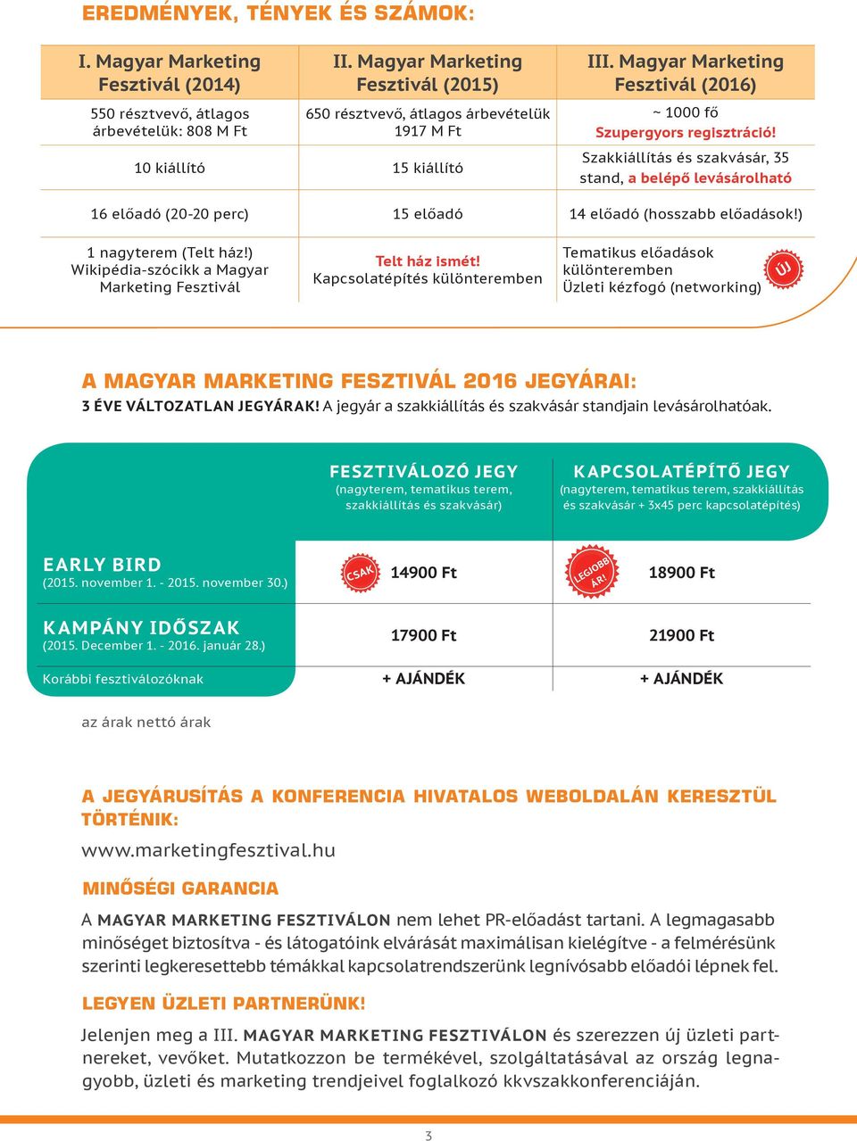 10 kiállító 15 kiállító Szakkiállítás és szakvásár, 35 stand, a belépő levásárolható 16 előadó (20-20 perc) 15 előadó 14 előadó (hosszabb előadások!) 1 nagyterem (Telt ház!