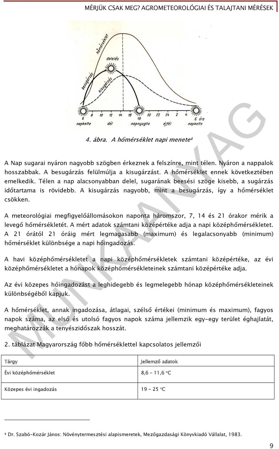 A kisugárzás nagyobb, mint a besugárzás, így a hőmérséklet csökken. A meteorológiai megfigyelőállomásokon naponta háromszor, 7, 14 és 21 órakor mérik a levegő hőmérsékletét.