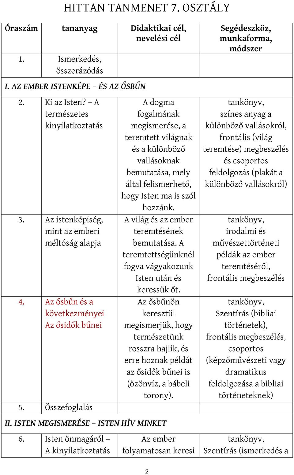 Összefoglalás A dogma fogalmának megismerése, a teremtett világnak és a különböző vallásoknak bemutatása, mely által felismerhető, hogy Isten ma is szól hozzánk.