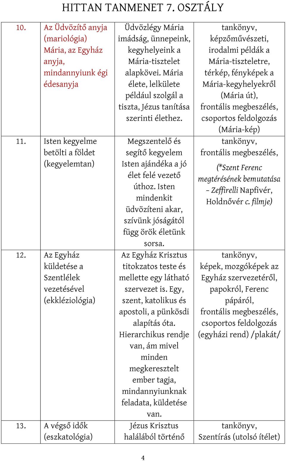 Mária élete, lelkülete például szolgál a tiszta, Jézus tanítása szerinti élethez. Megszentelő és segítő kegyelem Isten ajándéka a jó élet felé vezető úthoz.