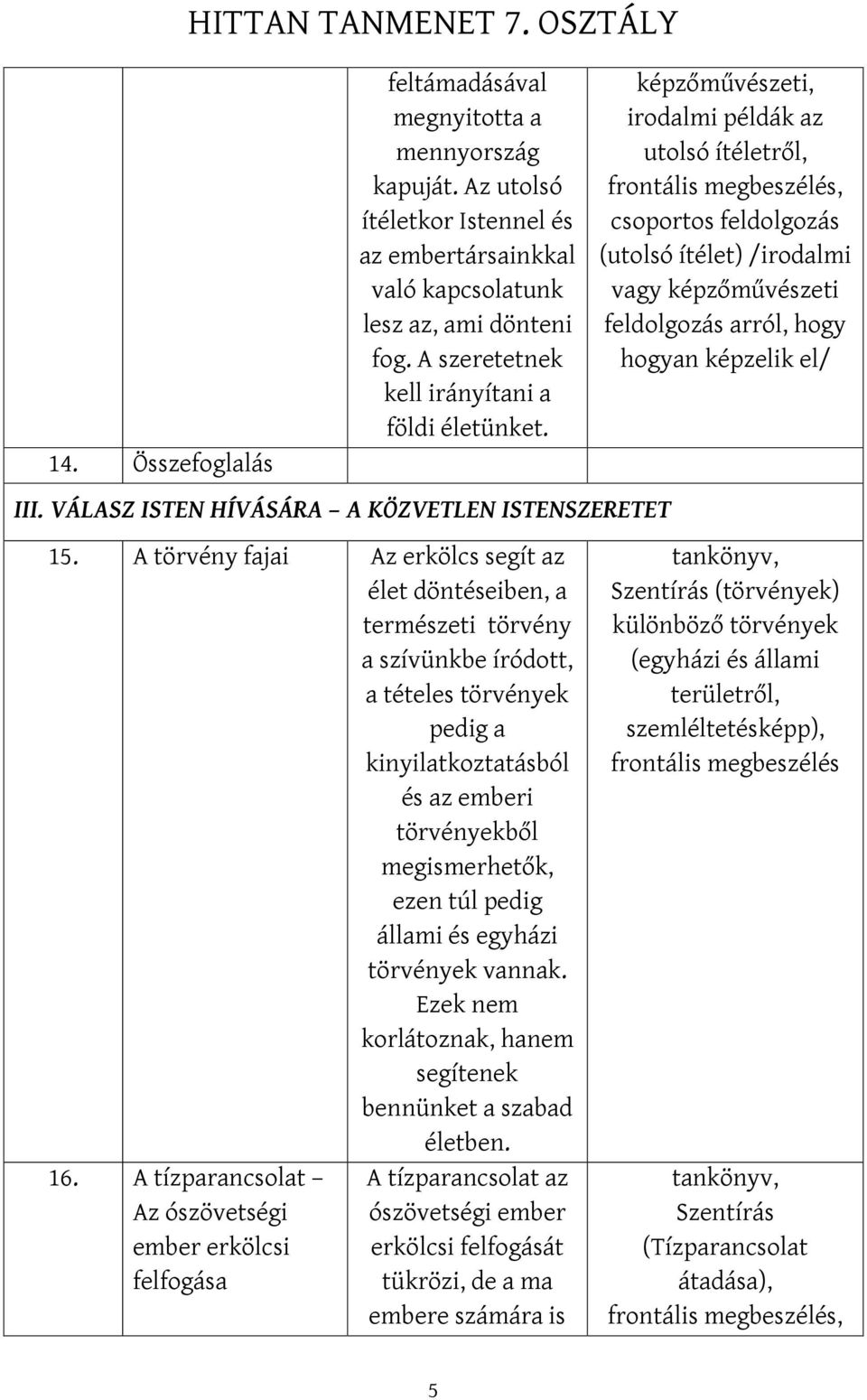 A törvény fajai Az erkölcs segít az élet döntéseiben, a természeti törvény a szívünkbe íródott, a tételes törvények pedig a kinyilatkoztatásból és az emberi törvényekből megismerhetők, ezen túl pedig