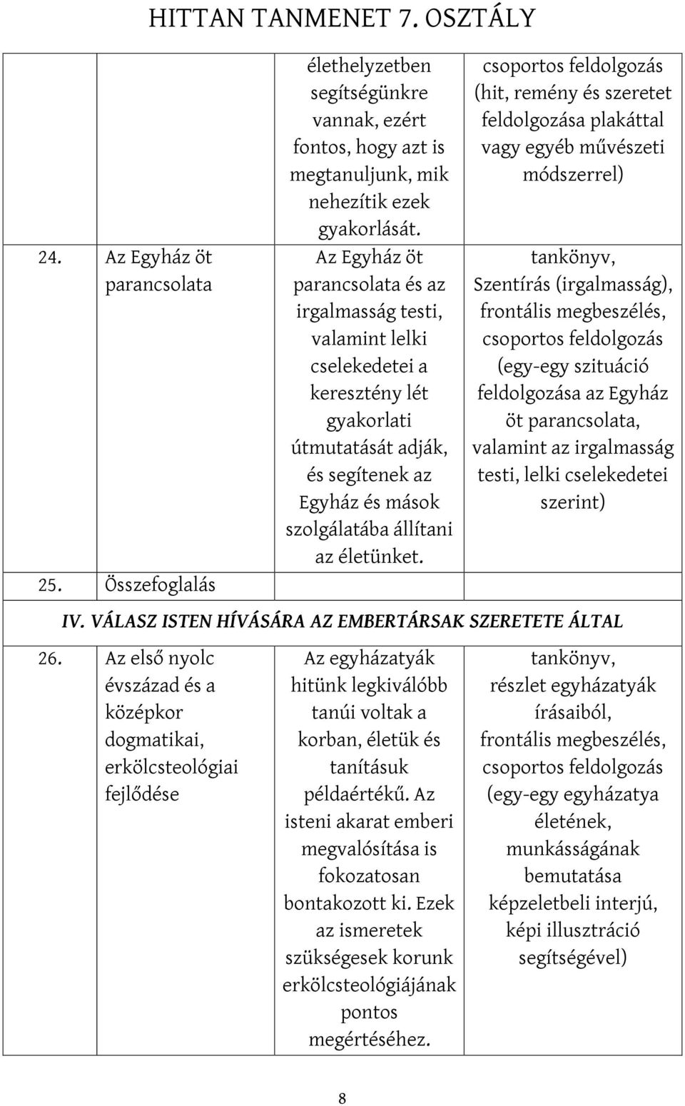 (hit, remény és szeretet feldolgozása plakáttal vagy egyéb művészeti módszerrel) Szentírás (irgalmasság), (egy-egy szituáció feldolgozása az Egyház öt parancsolata, valamint az irgalmasság testi,