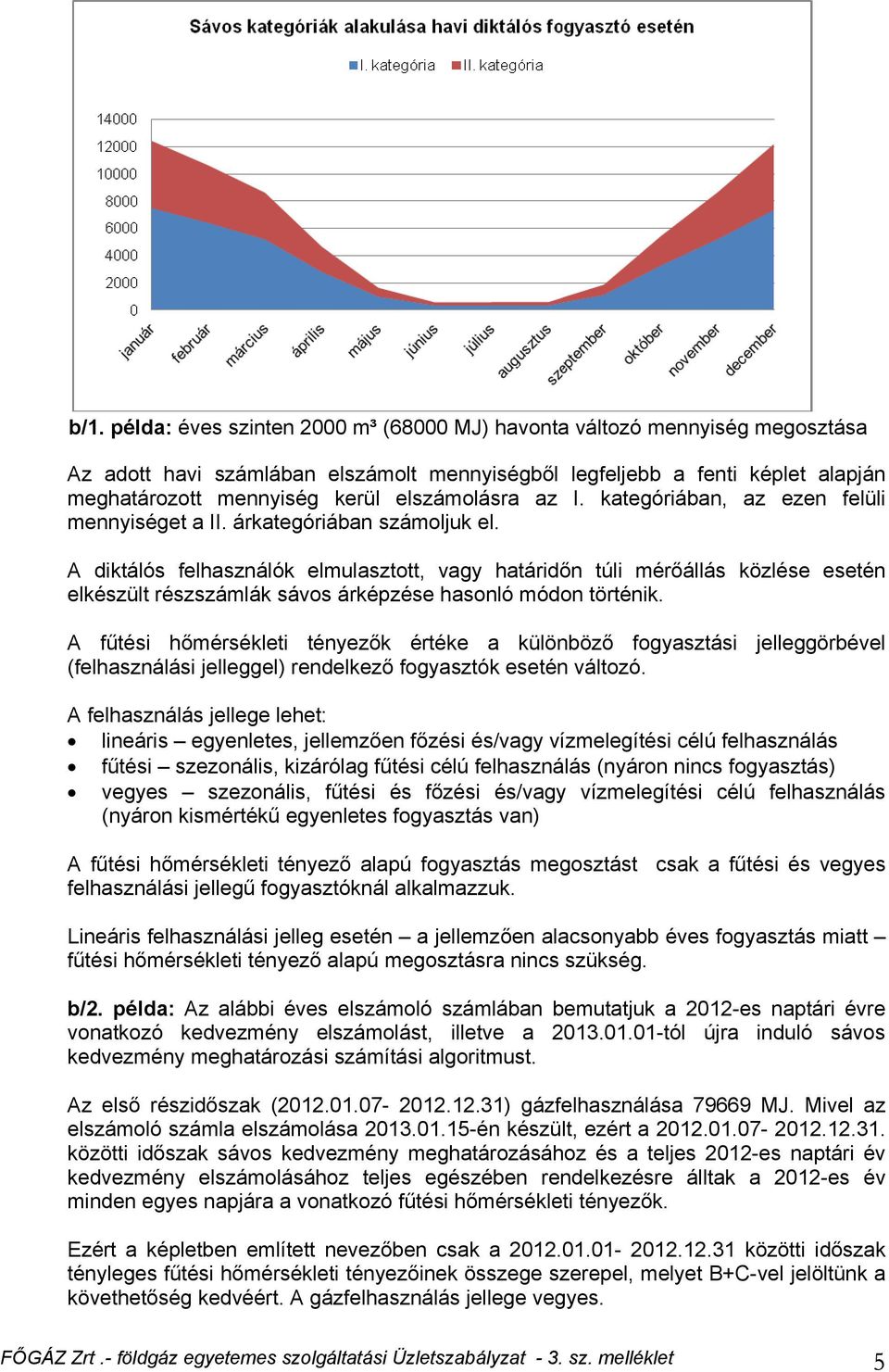 A diktálós felhasználók elmulasztott, vagy határidőn túli mérőállás közlése esetén elkészült részszámlák sávos árképzése hasonló módon történik.