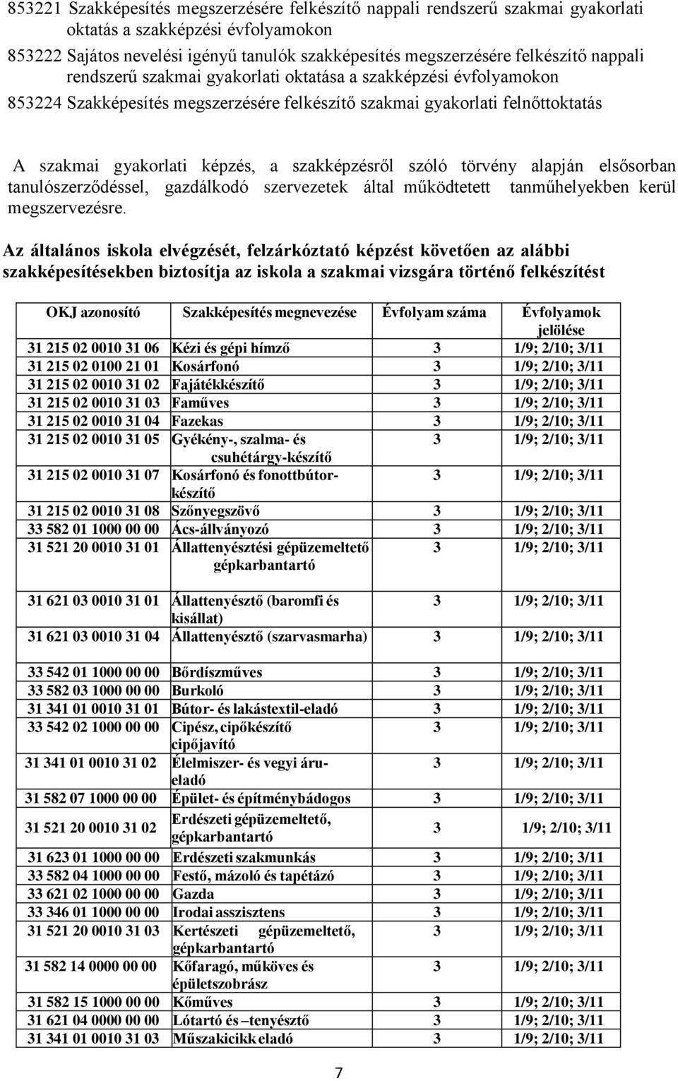 szóló törvény alapján elsősorban tanulószerződéssel, gazdálkodó szervezetek által működtetett tanműhelyekben kerül megszervezésre.