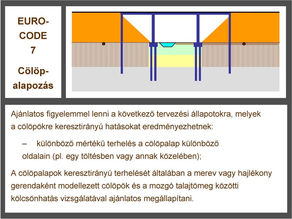 egy töltésben vagy annak közelében); A cölöpalapok keresztirányú terhelését általában a merev vagy hajlékony