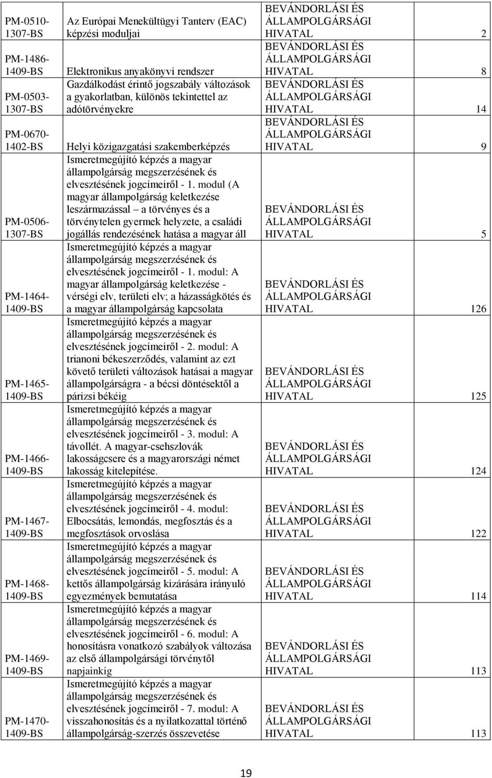 állampolgárság megszerzésének és elvesztésének jogcímeiről - 1.