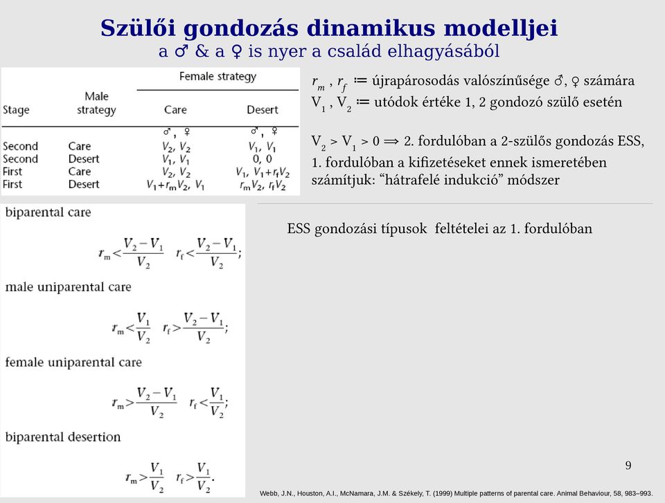 fordulóban a kifizetéseket ennek ismeretében számítjuk: hátrafelé indukció módszer ESS gondozási típusok feltételei az 1.