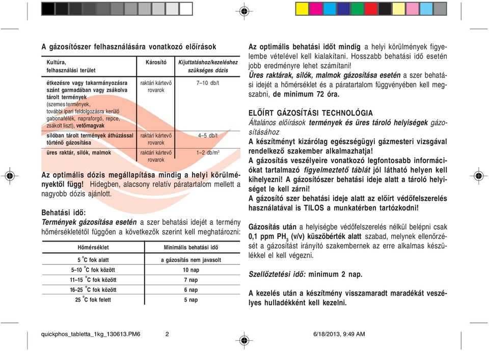 raktári kártevõ 4 5 db/t történõ gázosítása rovarok üres raktár, silók, malmok raktári kártevõ 1 2 db/m 3 rovarok Az optimális dózis megállapítása mindig a helyi körülményektõl függ!