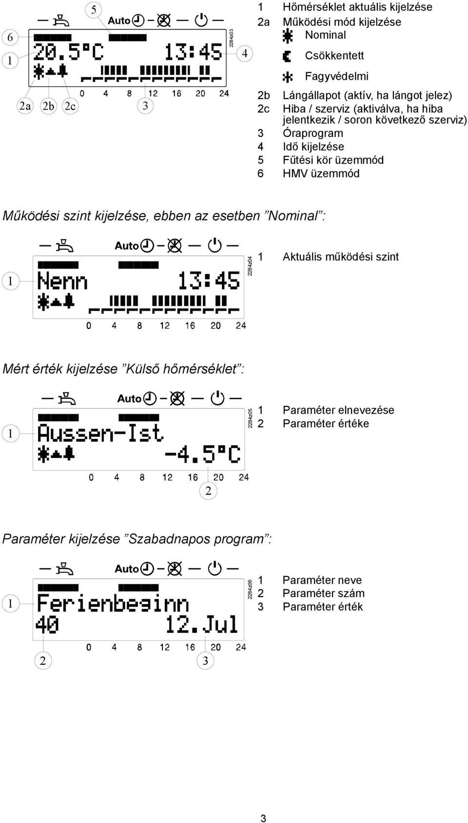 6 HMV üzemmód Működési szint kijelzése, ebben az esetben Nominal : 8z0 Aktuális működési szint Mért érték kijelzése Külső