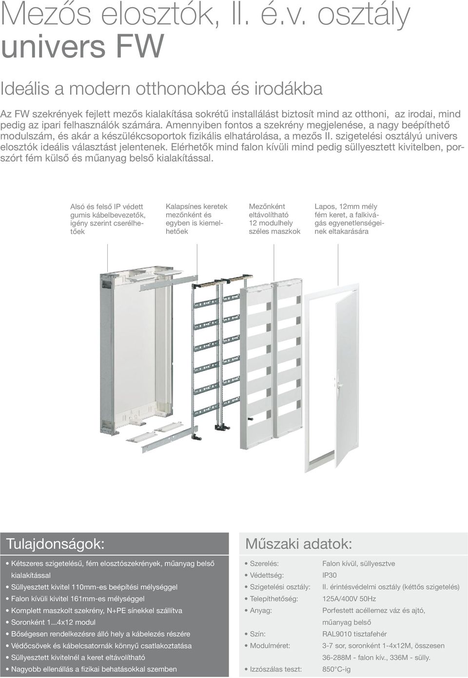 számára. Amennyiben fontos a szekrény megjelenése, a nagy beépíthető modulszám, és akár a készülékcsoportok fizikális elhatárolása, a mezős II.