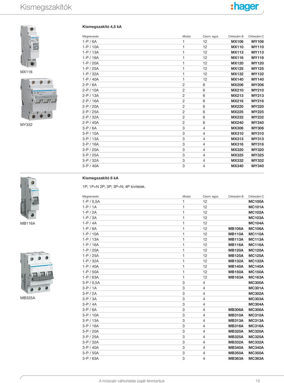 2-P / 25A 2 6 MX225 MY225 2-P / 32A 2 6 MX232 MY232 2-P / 40A 2 6 MX240 MY240 3-P / 6A 3 4 MX306 MY306 3-P / 10A 3 4 MX310 MY310 3-P / 13A 3 4 MX313 MY313 3-P / 16A 3 4 MX316 MY316 3-P / 20A 3 4