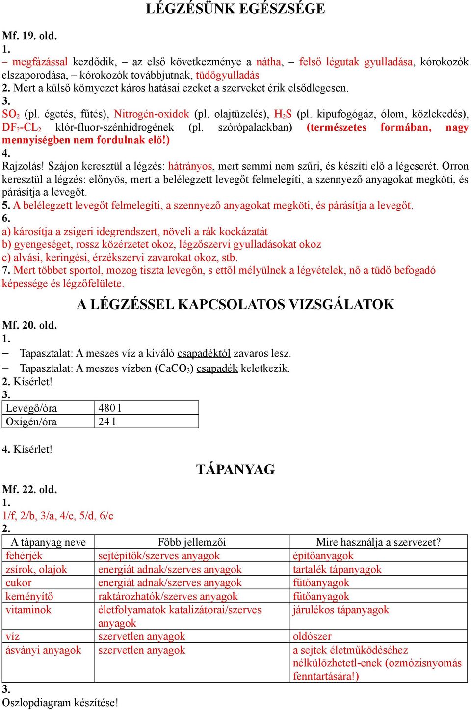 érik elsődlegesen. SO2 (pl. égetés, fűtés), Nitrogén-oxidok (pl. olajtüzelés), H2S (pl. kipufogógáz, ólom, közlekedés), DF2-CL2 klór-fluor-szénhidrogének (pl.