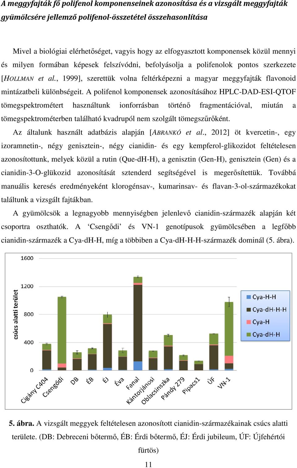 , 1999], szerettük volna feltérképezni a magyar meggyfajták flavonoid mintázatbeli különbségeit.