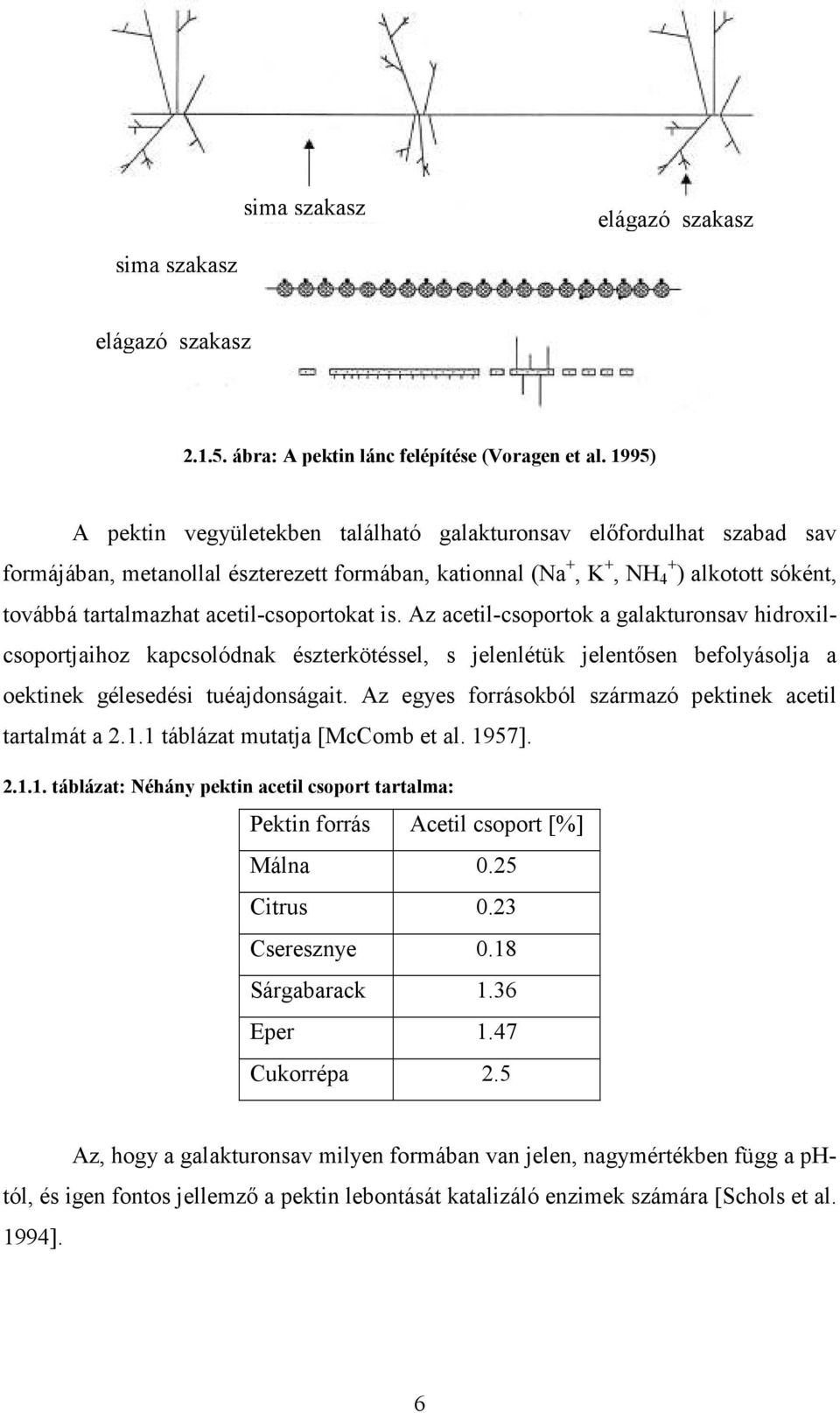 acetil-csoportokat is. Az acetil-csoportok a galakturonsav hidroxilcsoportjaihoz kapcsolódnak észterkötéssel, s jelenlétük jelentısen befolyásolja a oektinek gélesedési tuéajdonságait.