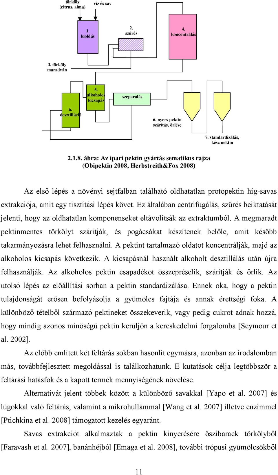 ábra: Az ipari pektin gyártás sematikus rajza (bipektin 2008, erbstreith&fox 2008) Az elsı lépés a növényi sejtfalban található oldhatatlan protopektin híg-savas extrakciója, amit egy tisztítási