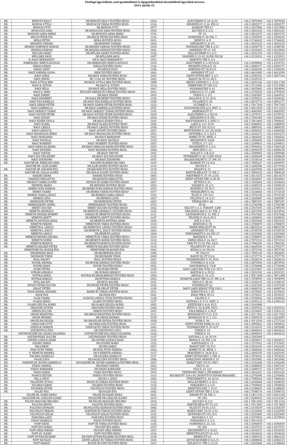 +36 13023120 +36 13023120 DR. MOSONYI ANNA MÁRIA DR.MOSONYI ANNA MÁRIA 1701 PF. 33. +36 12811270 +36 12811270 DR. MUCSI PÉTER PÁL DR.MUCSI PÉTER ÜGYVÉDI IRODA 1136 PANNÓNIA U. 30. FSZ. 7.