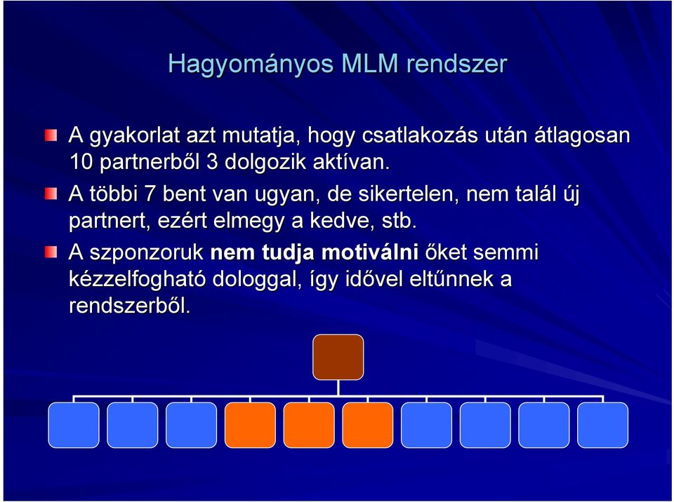 A többi t 7 bent van ugyan, de sikertelen, nem talál új partnert, ezért elmegy