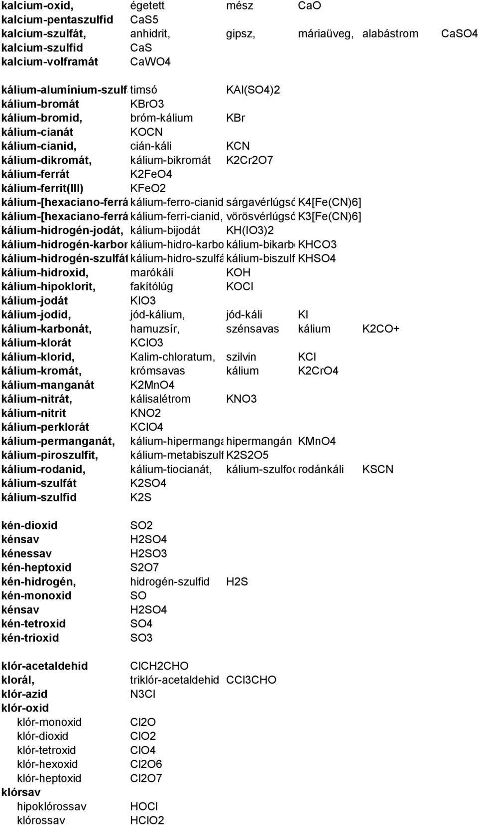kálium-[hexaciano-ferrát(ii)], kálium-ferro-cianid,sárgavérlúgsók4[fe(cn)6] kálium-[hexaciano-ferrát(iii)], kálium-ferri-cianid, vörösvérlúgsó K3[Fe(CN)6] kálium-hidrogén-jodát, kálium-bijodát