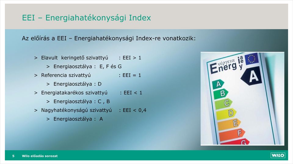 Referencia szivattyú : EEI = 1 > Energiaosztálya : D > Energiatakarékos szivattyú :