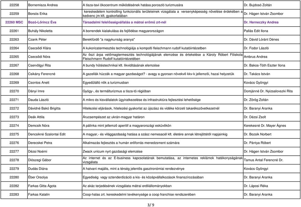 Hágen István Zsombor 22260 MSC Bozó-Lőrincz Éva Társadalmi felelősségvállalás a mátrai erőmű zrt-nél Dr.
