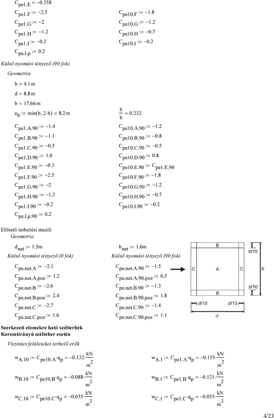 e.90 C pe1.f.90 :.5 C pe10.f.90 : 1.8 C pe1.g.90 : C pe10.g.90 : 1. C pe1.h.90 : 1. C pe10.h.90 : 0.7 C pe1.i.90 : 0. C pe10.i.90 : 0. C pe.i.p.90 : 0. Előtető terhelési ezői Geoetria d net : 1.