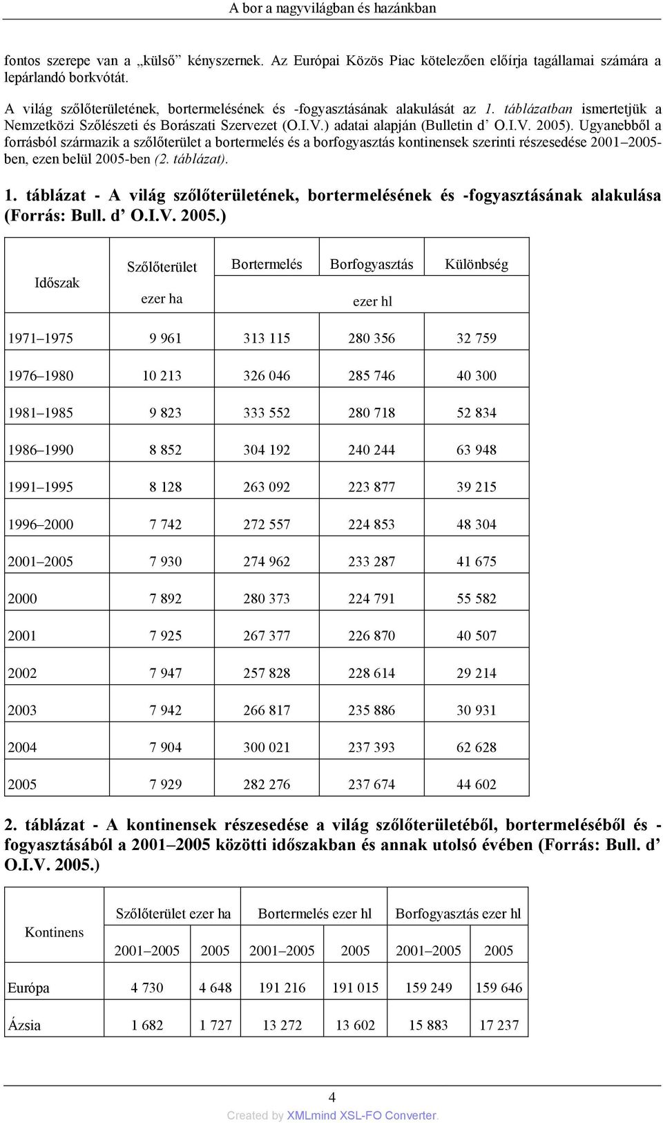 Ugyanebből a forrásból származik a szőlőterület a bortermelés és a borfogyasztás kontinensek szerinti részesedése 2001 2005- ben, ezen belül 2005-ben (2. táblázat). 1.