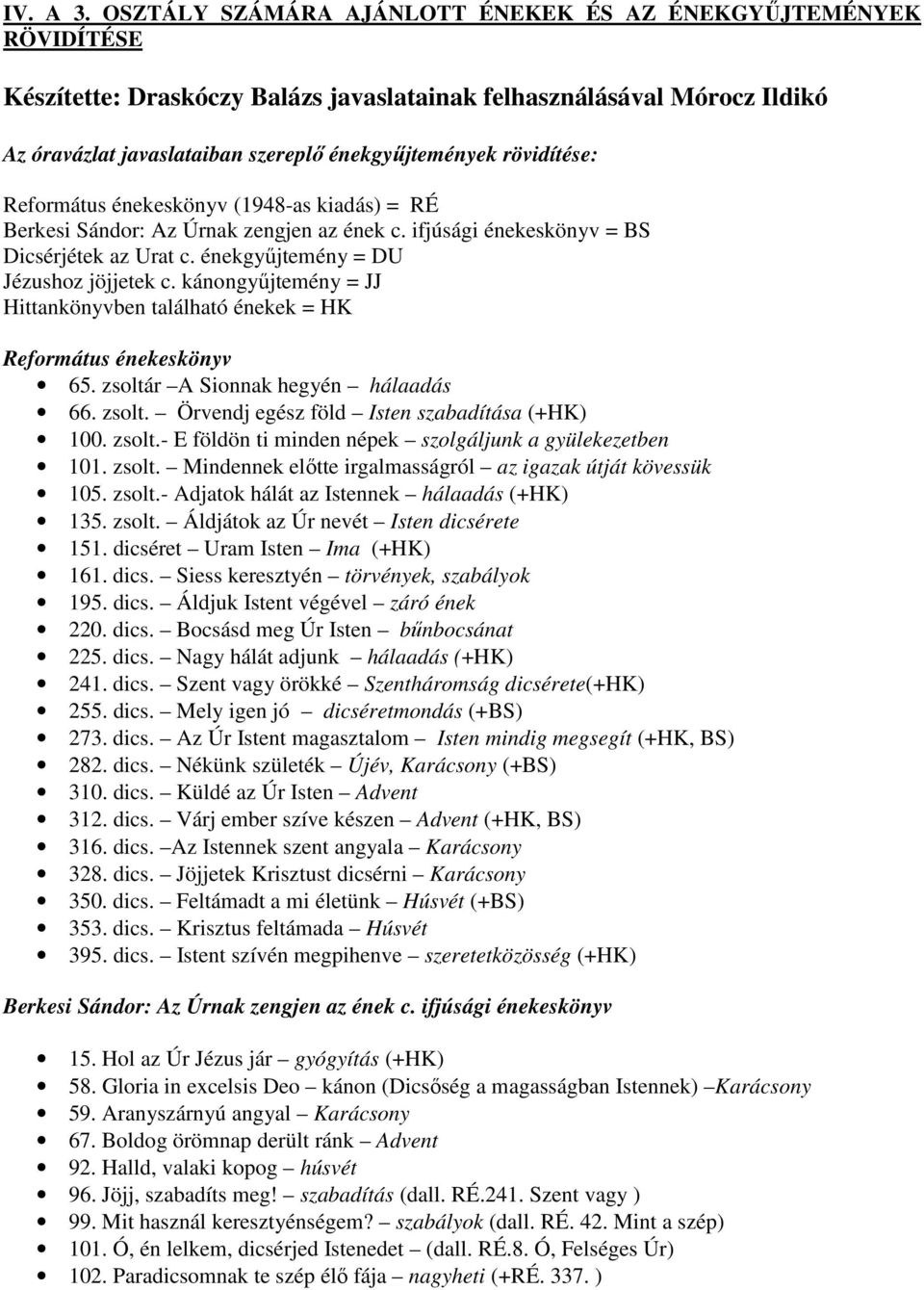 rövidítése: Református énekeskönyv (1948-as kiadás) = RÉ Berkesi Sándor: Az Úrnak zengjen az ének c. ifjúsági énekeskönyv = BS Dicsérjétek az Urat c. énekgyűjtemény = DU Jézushoz jöjjetek c.
