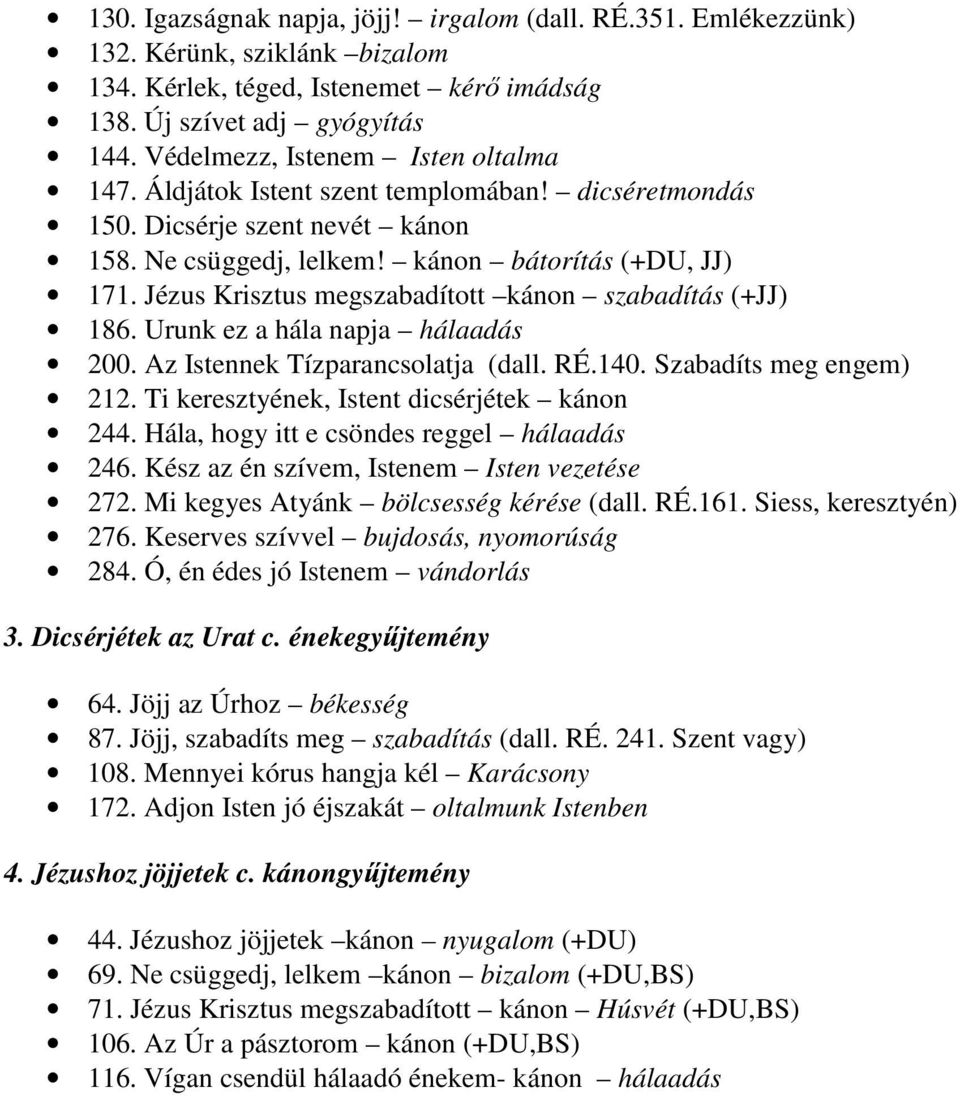 Jézus Krisztus megszabadított kánon szabadítás (+JJ) 186. Urunk ez a hála napja hálaadás 200. Az Istennek Tízparancsolatja (dall. RÉ.140. Szabadíts meg engem) 212.