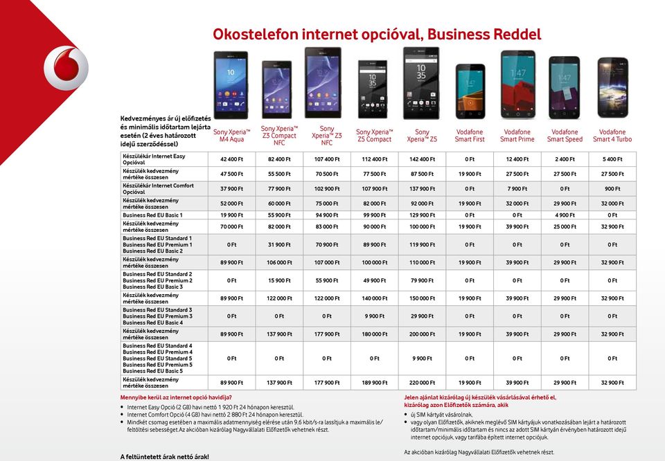 Ft 55 500 Ft 70 500 Ft 77 500 Ft 87 500 Ft 19 900 Ft 27 500 Ft 27 500 Ft 27 500 Ft Készülékár Internet Comfort Opcióval 37 900 Ft 77 900 Ft 102 900 Ft 107 900 Ft 137 900 Ft 0 Ft 7 900 Ft 0 Ft 900 Ft