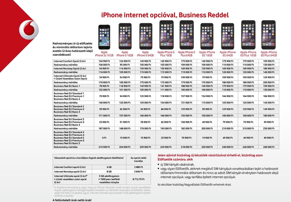 Ft 100 000 Ft 110 000 Ft 110 000 Ft 130 000 Ft Internet Nonstop Opció (2 év) 94 900 Ft 114 900 Ft 139 900 Ft 139 900 Ft 169 900 Ft 139 900 Ft 169 900 Ft 169 900 Ft 189 900 Ft Kedvezmény mértéke 116