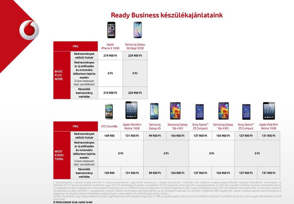 lejárta esetén (2 éves határozott idejű Készülék kedvezmény mértéke HTC One M8s ipad Mini Retina 16GB Galaxy A5 Galaxy Tab 4 8.0 Sony Xperia Z3 Compact Galaxy Tab 4 8.