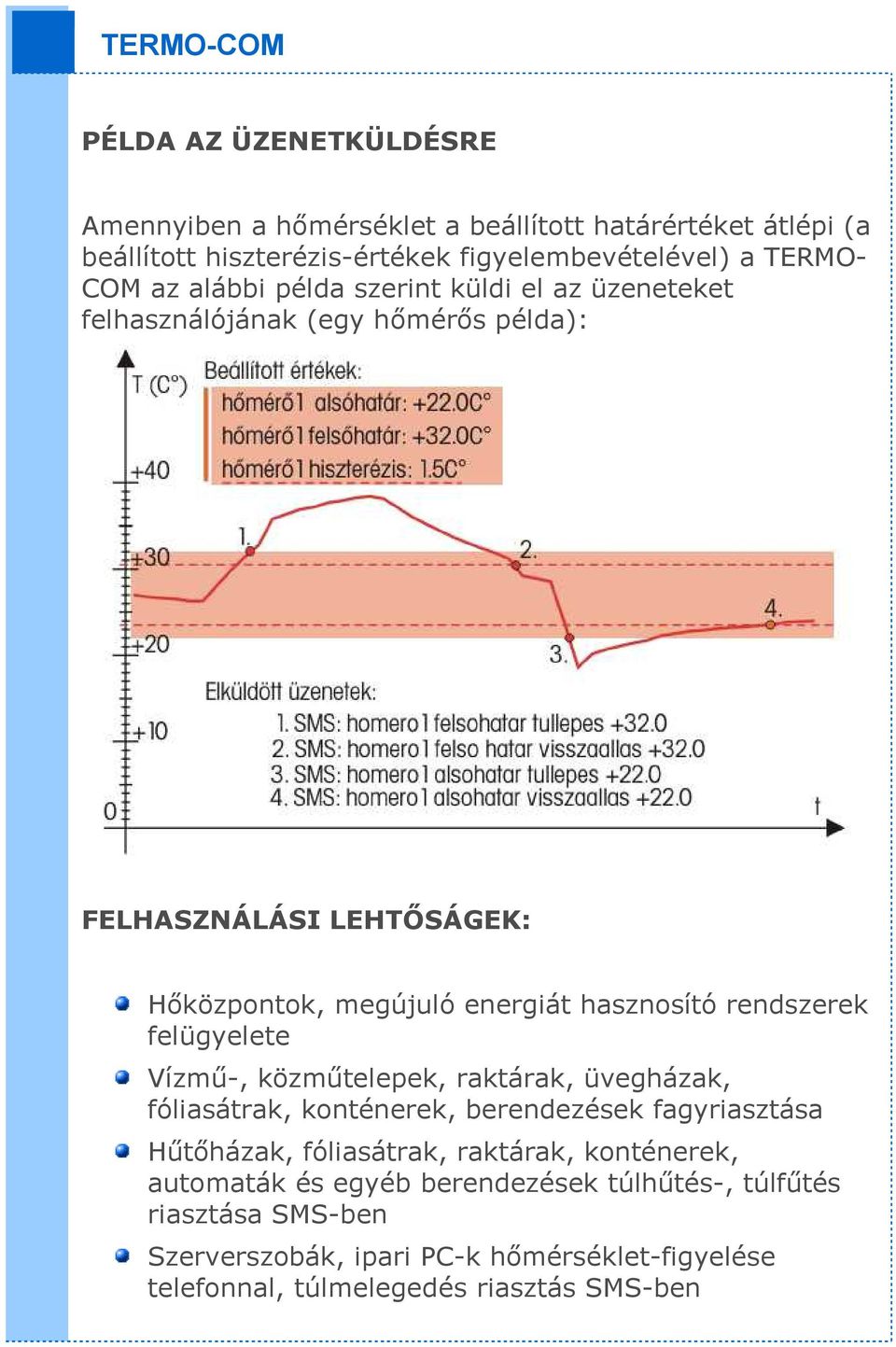 rendszerek felügyelete Vízmű-, közműtelepek, raktárak, üvegházak, fóliasátrak, konténerek, berendezések fagyriasztása Hűtőházak, fóliasátrak, raktárak,