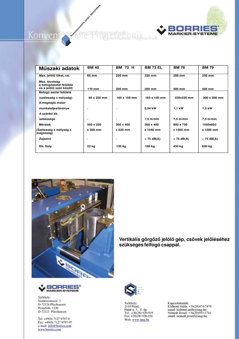 mm 300 x 300 mm A meghajtó motor munkateljesítménye - - 0,34 kw 1,1 kw 1,5 kw A szánkó kb.