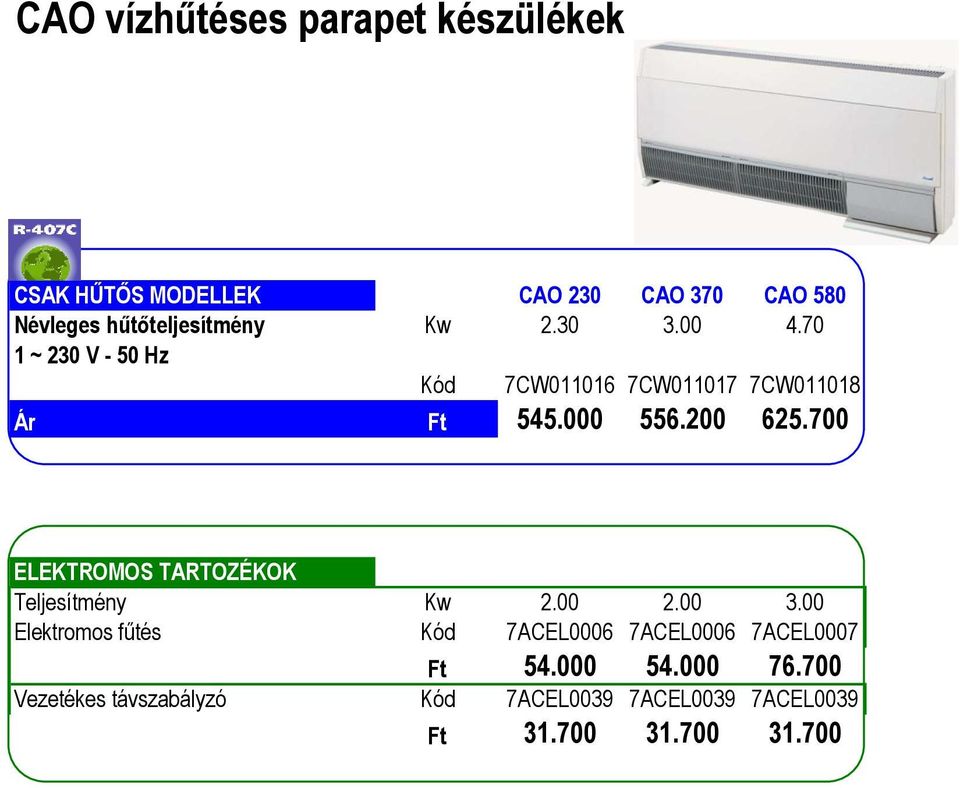 700 ELEKTROMOS TARTOZÉKOK Teljesítmény Kw 2.00 2.00 3.