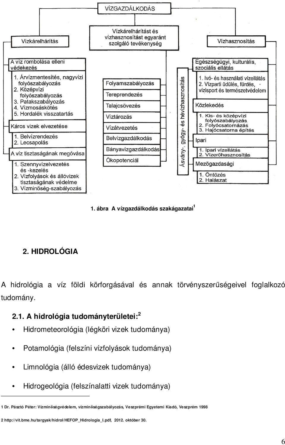 A hidrológia tudományterületei: 2 Hidrometeorológia (légköri vizek tudománya) Potamológia (felszíni vízfolyások tudománya) Limnológia